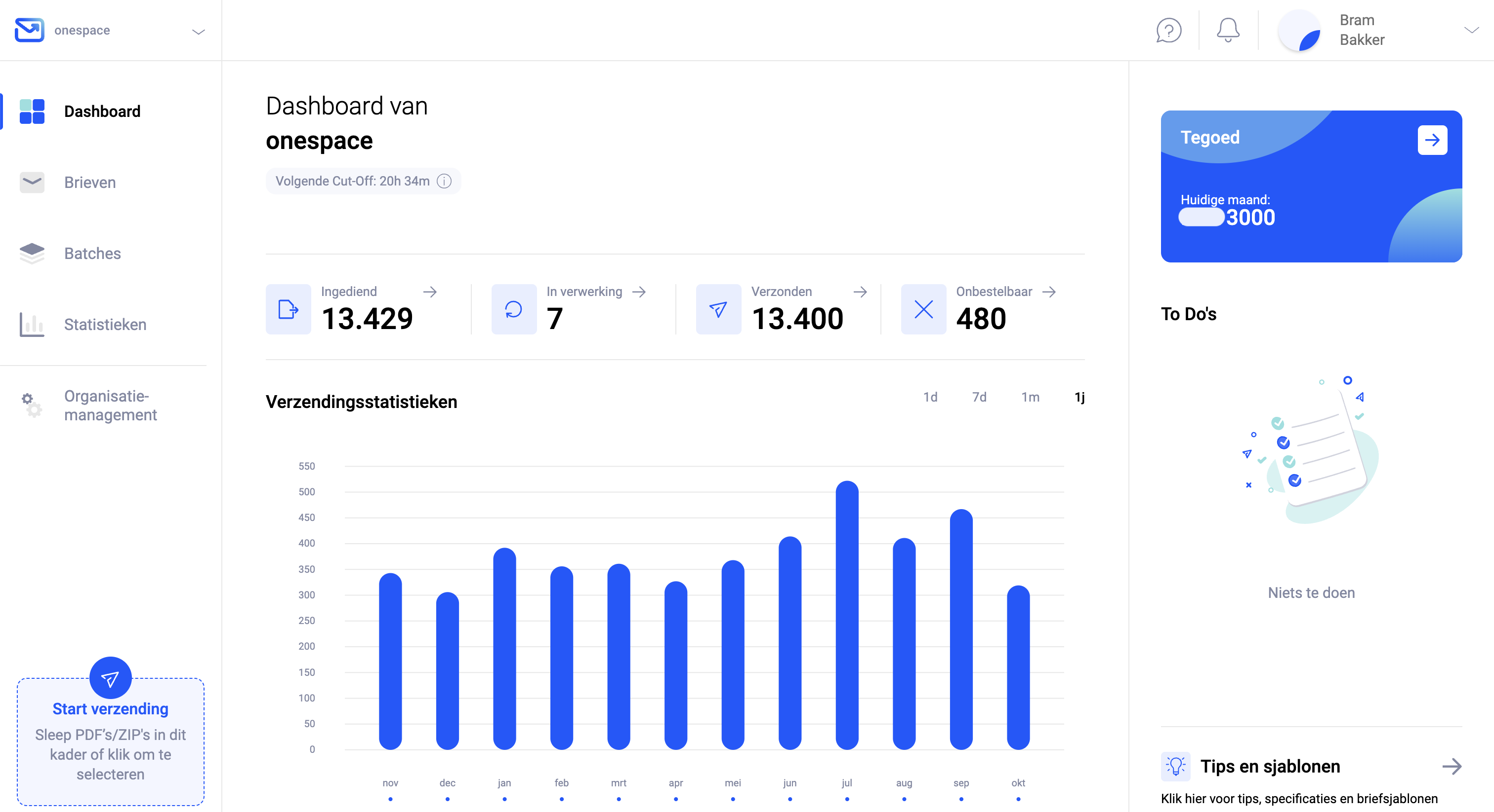 Dashboard van de Pingen-webapp